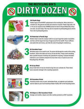 Recycling Do's and Don'ts