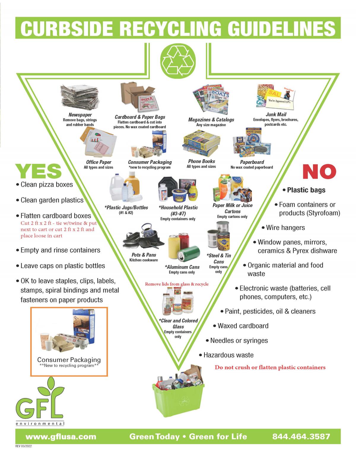 Acceptable and Unacceptable Recycling and Tips 