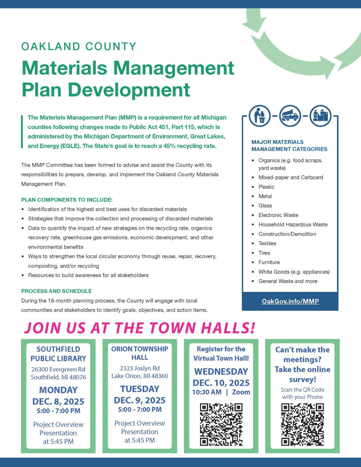 Materials Management Reduce Landfill Town Hall Meetings Materials Management Reduce Landfill Town Hall Meetings